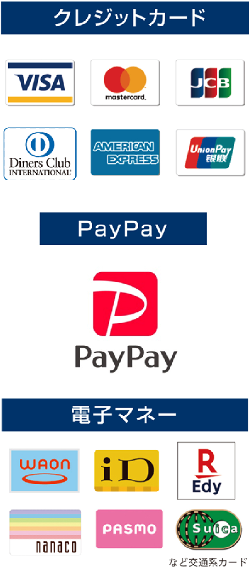 クレジットカードはVISA／MASTER、JCB、AMERICAN EXPRESS、Diners Club、UnionPay銀聯、PayPay、電子マネーはWAON、ID、楽天Edy、nanaco、PASMO、Suica、交通系カード（PiTaPaはご利用いただけません）